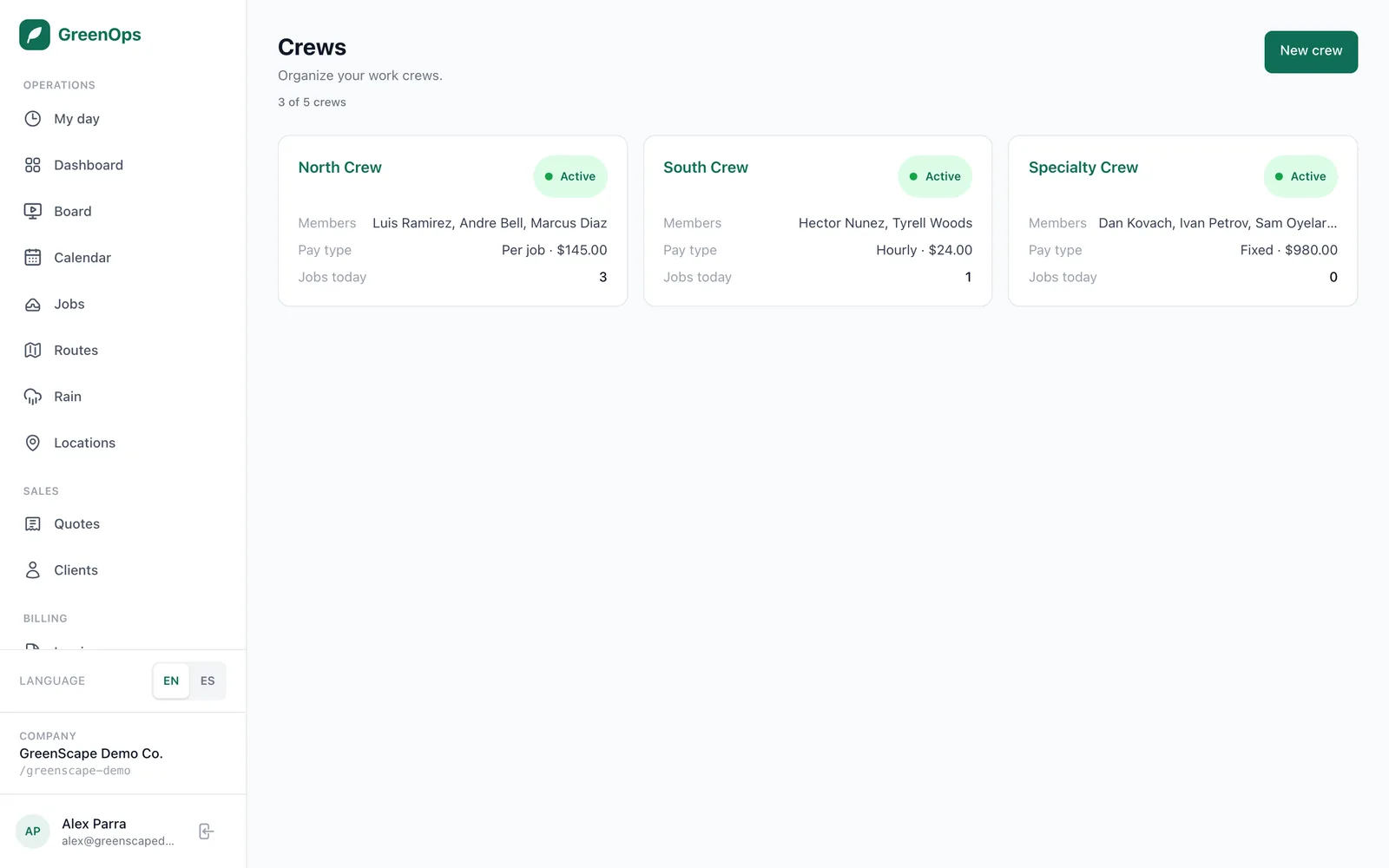 The crews screen listing each crew, its members and how they are paid.