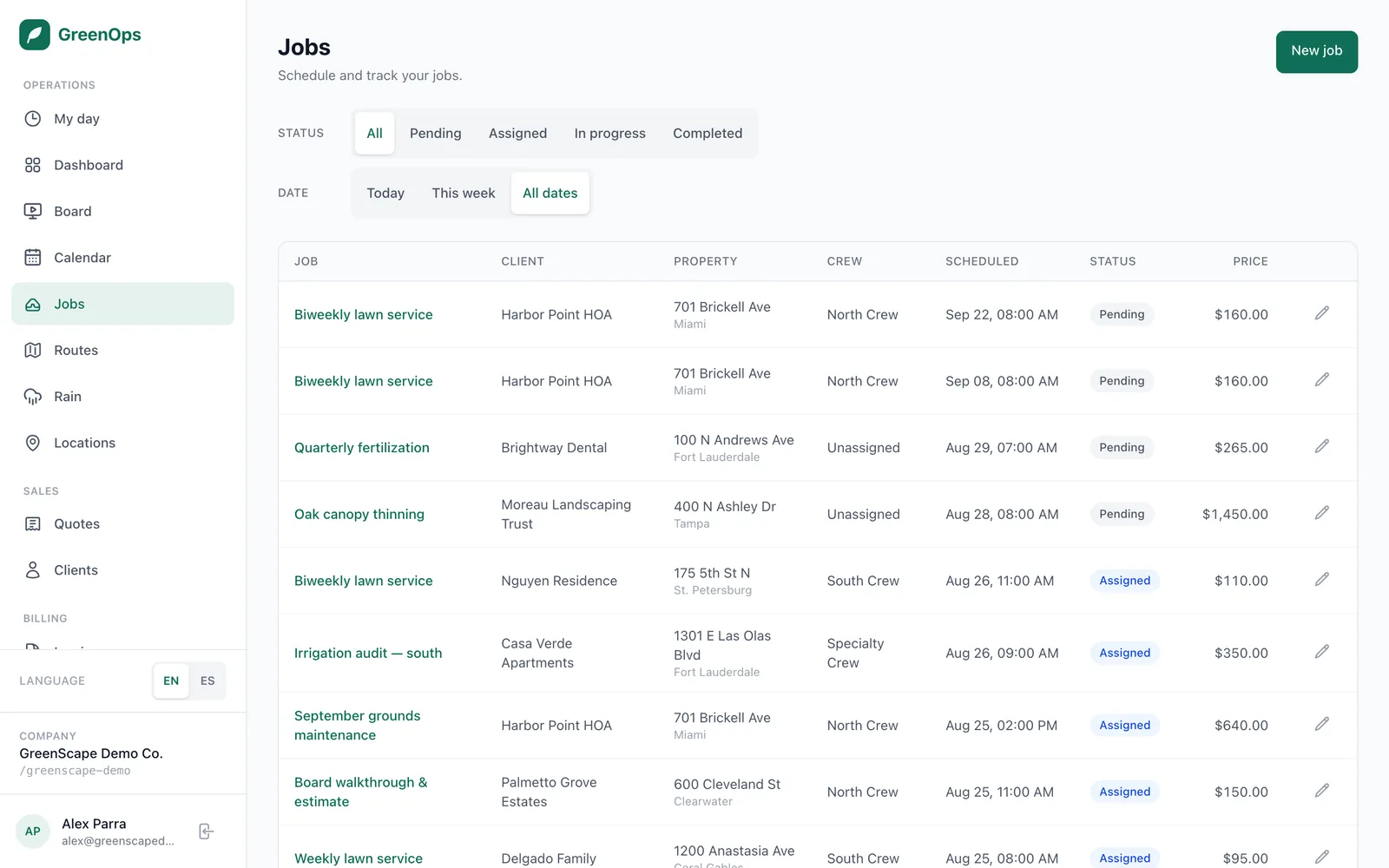 The jobs list, filtered by status, showing client, property, assigned crew and price.